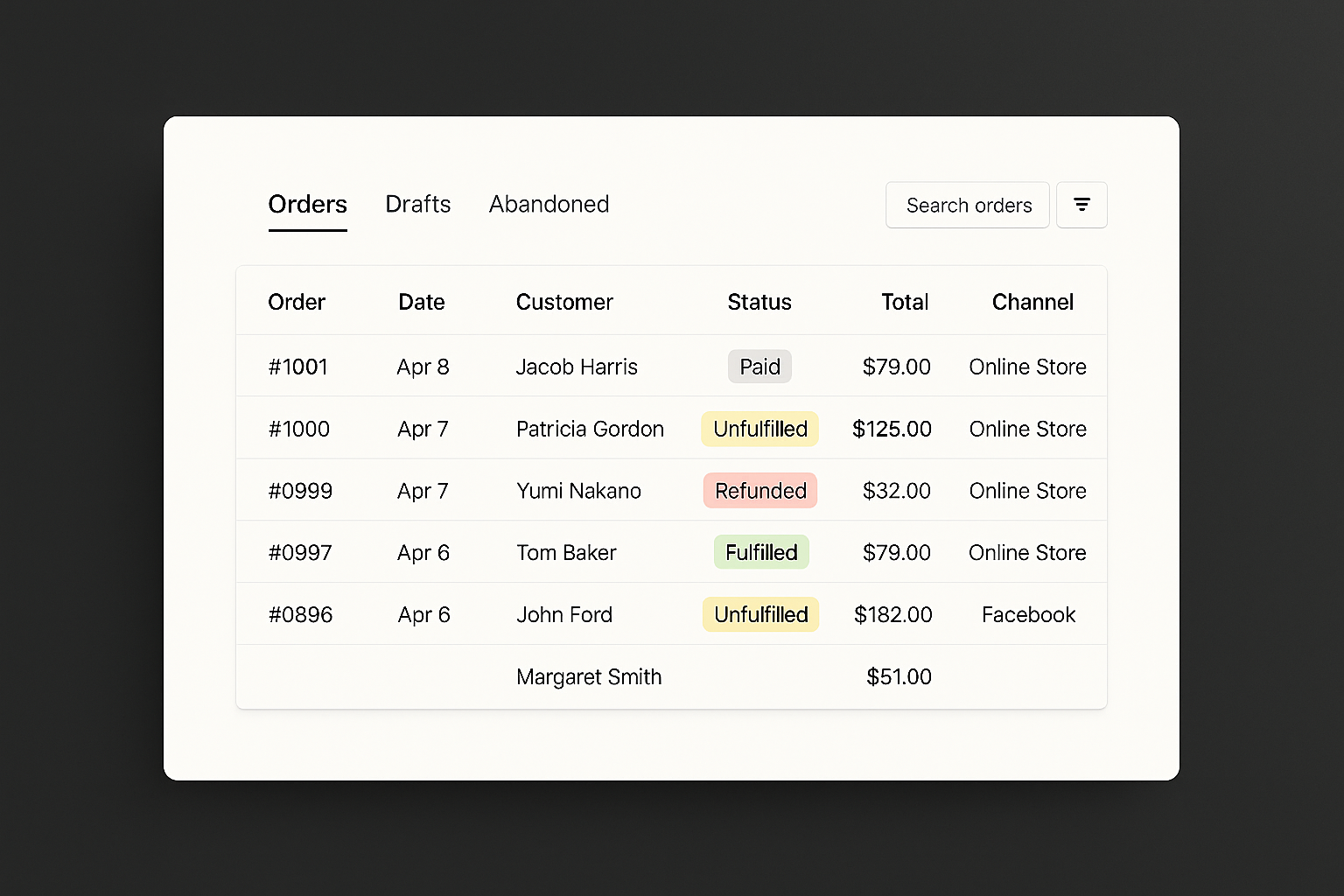 Order Management